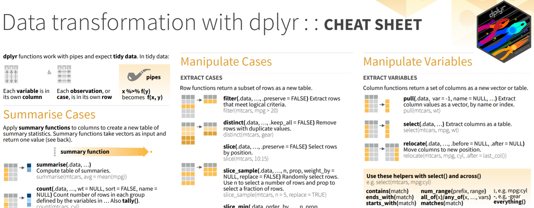 Cheatsheet